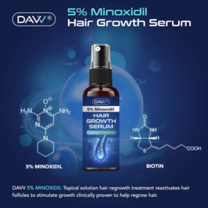 5% Minoxidil Hair Growth Serum For Men And With Biotin Hair Regrowth Treatment For Stronger Thicker Longer Hair help to Stop